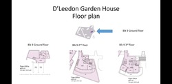 D'Leedon (D10), Condominium #163323542